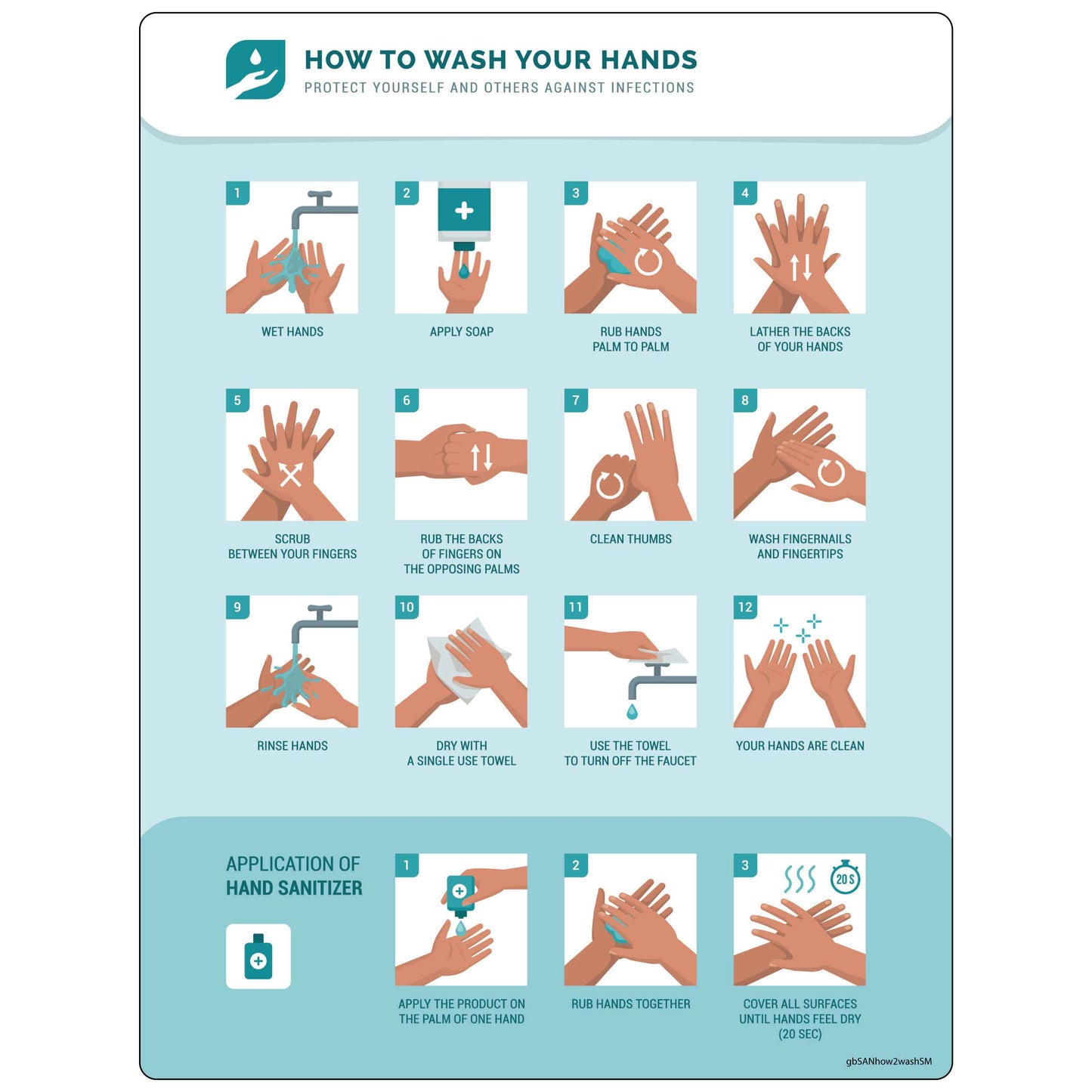 How to Wash Your Hands Decal. 8 inches by 10.5 inches in size.