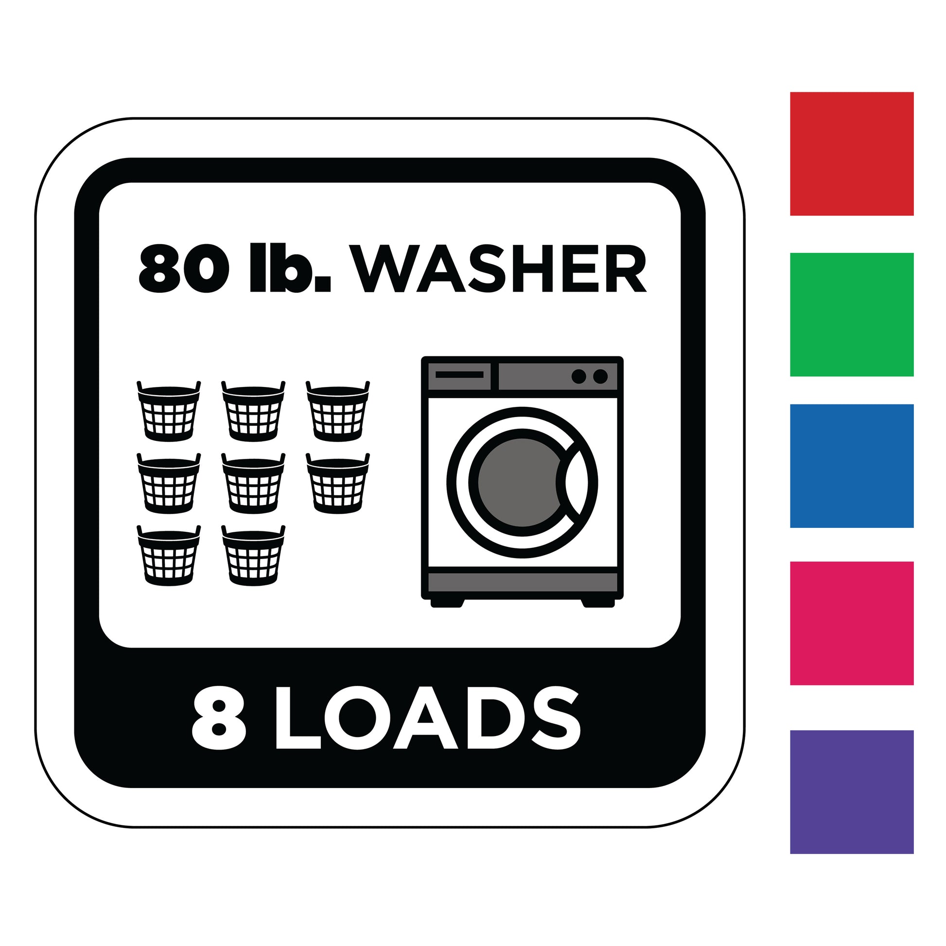 Decal of a 80 lb. washer with icons for 8 loads and color swatches on a white background