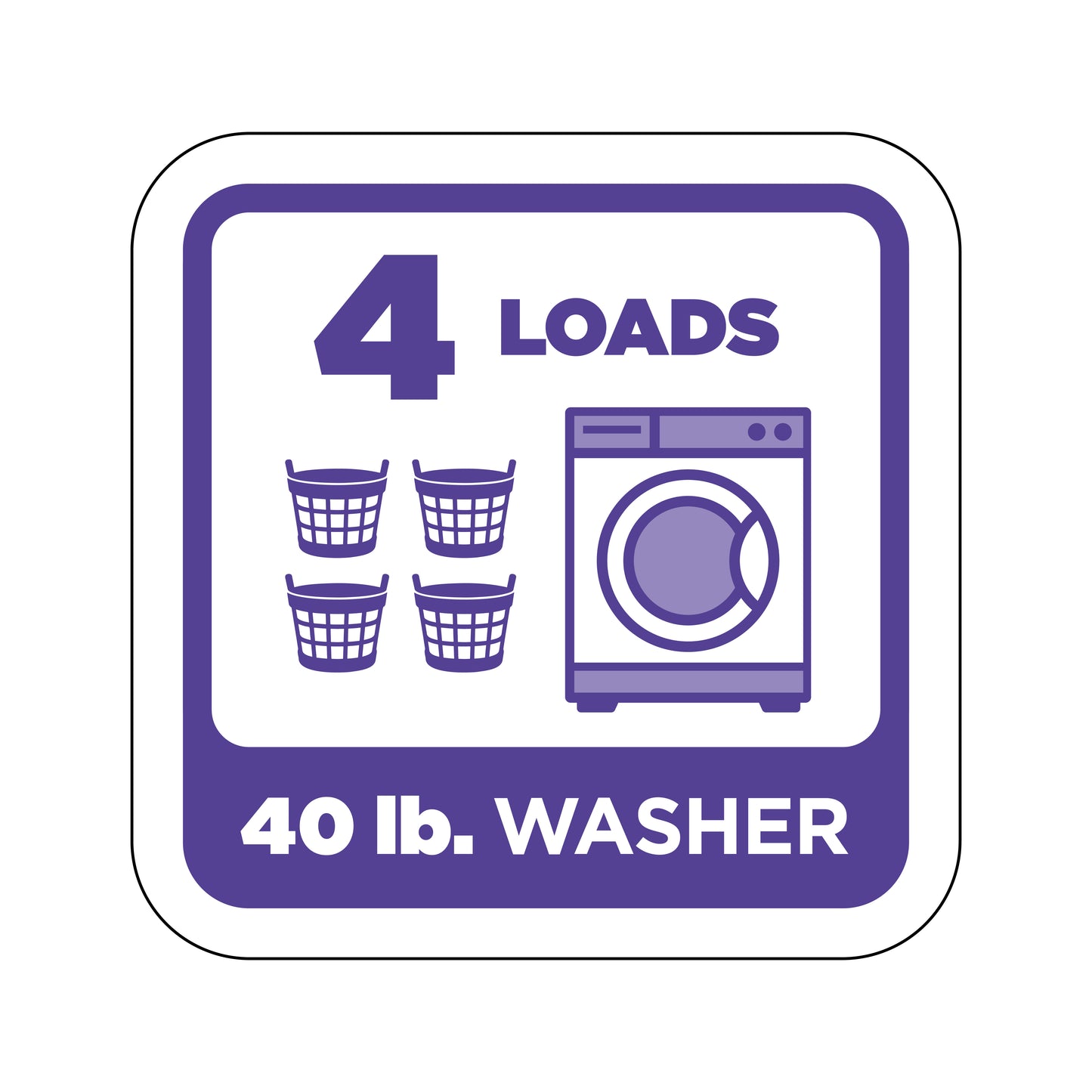 40 lb Washer Square Decal (4" x 4")