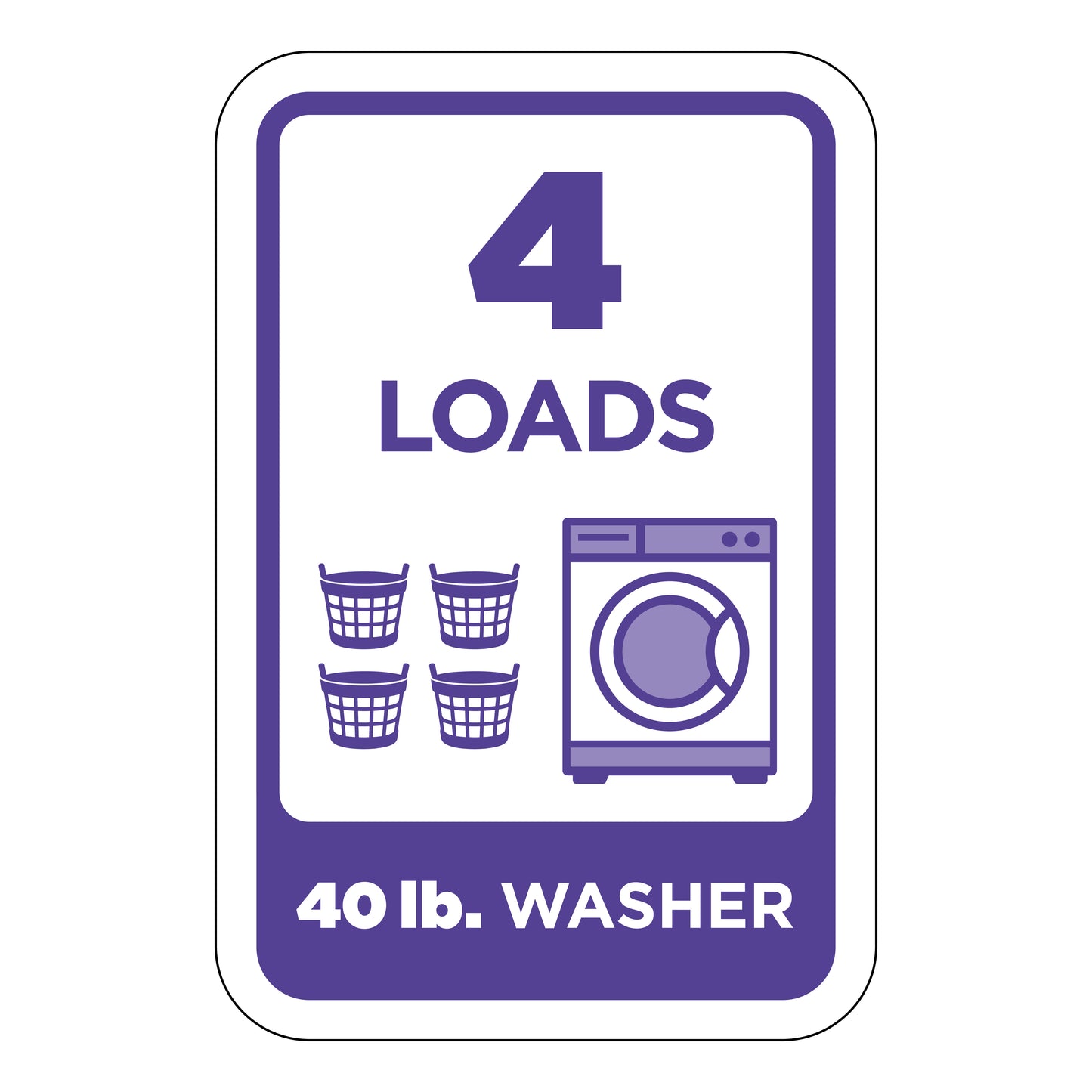 40 lb Washer Rectangle Decal (4" x 6")
