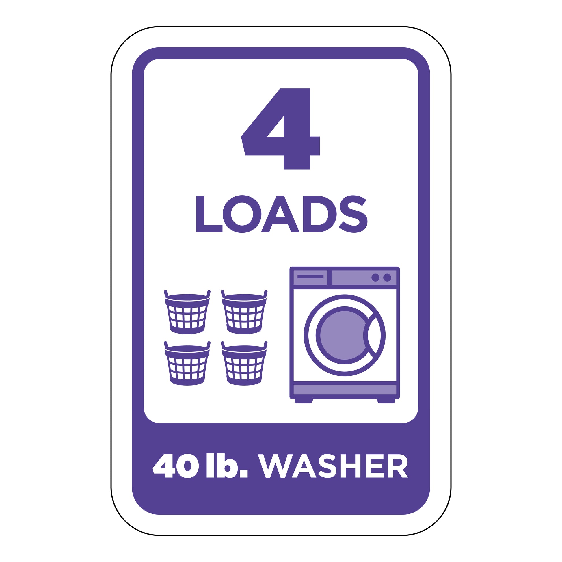 40 lb Washer Rectangle Decal (4" x 6")