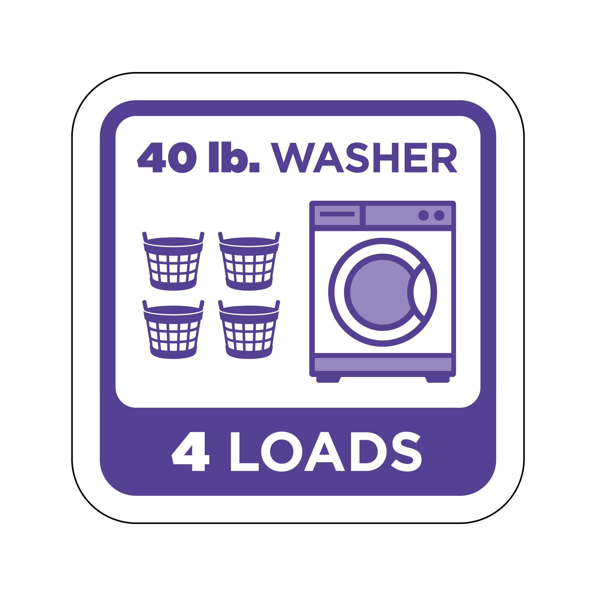 4 Loads Washer Square Decal (4"x4")