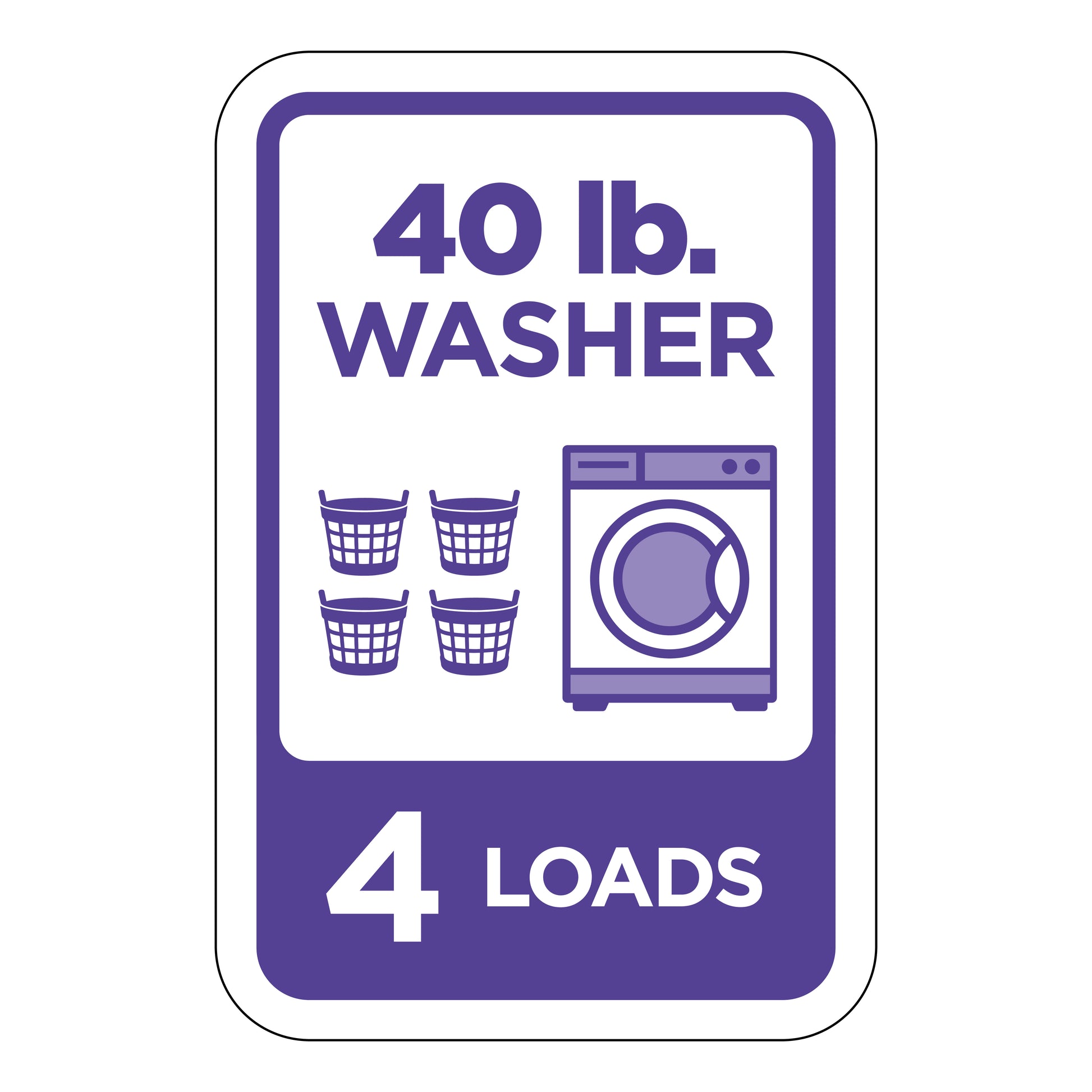 4 Loads Washer Rectangle Decal (4" x 6")