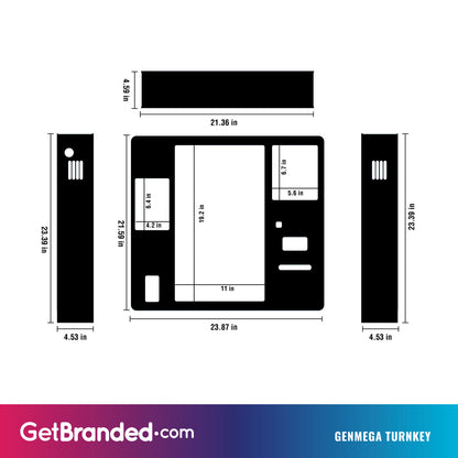Genmega Turnkey Wrap Template.