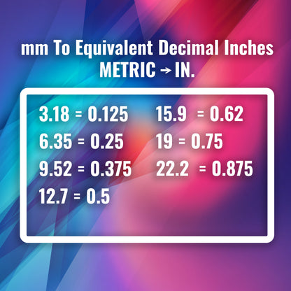 Conversion Table - mm to inches (in decimals).